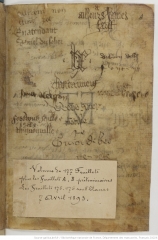 Signatures du liber amicorum des premiers folios du Chartier de Marie de Cl&egrave;ves. Paris, Bnf, Ms. fr. 20026, fol. 2.